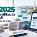 NOVE ŠIFRE DELATNOSTI OD 2027: APR menja klasifikaciju – proverite šta je dodeljeno vašoj firmi i reagujte na vreme